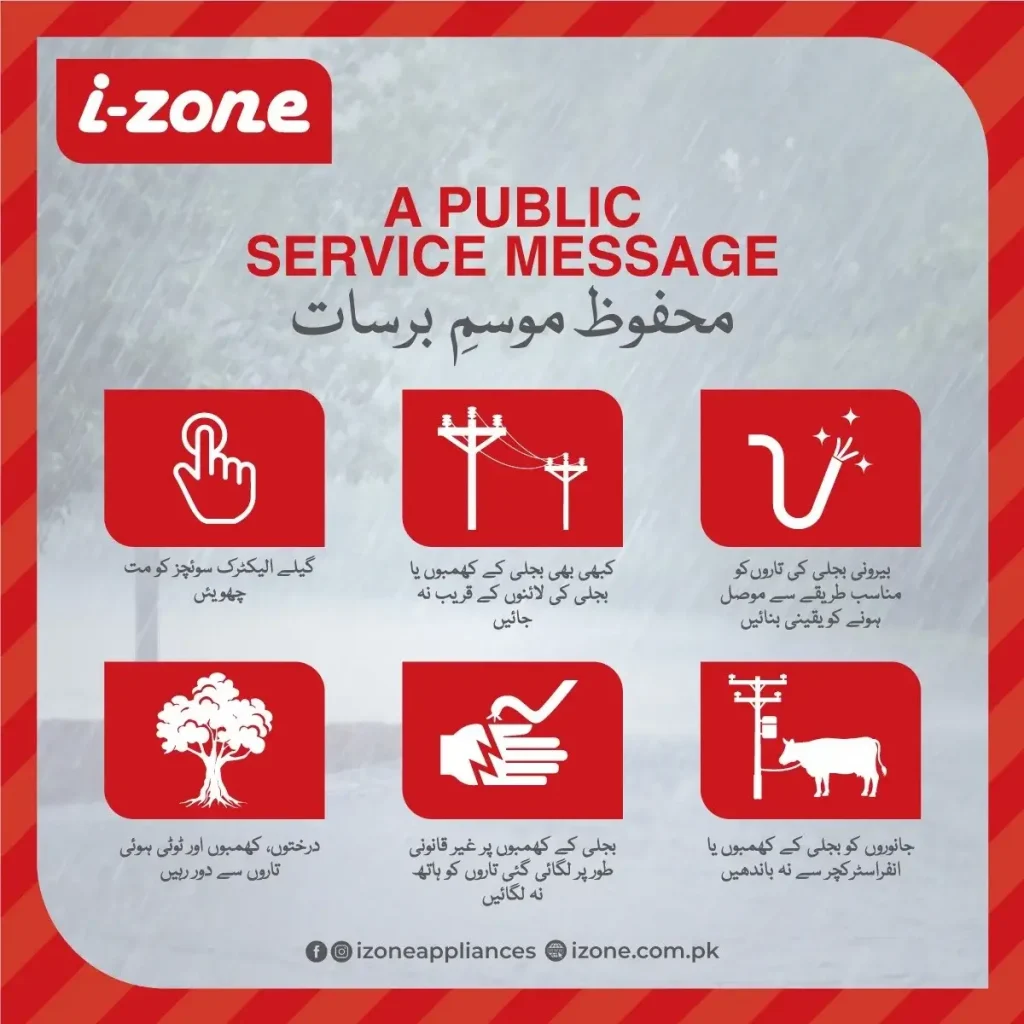 IZONE CSR File